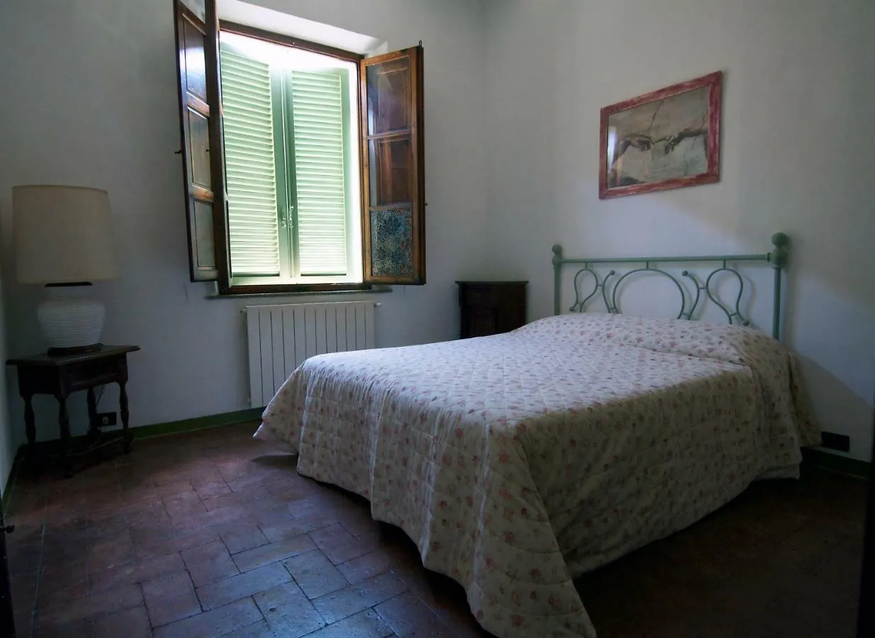 Il Balconcino Sulle Terme Villa San Giuliano Terme Holiday home